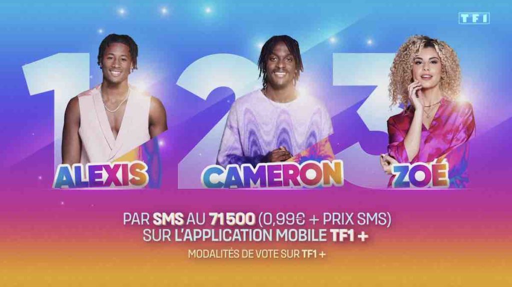 Secret Story estimations : Zoé et Alexis en avance, Cameron éliminé ? (SONDAGE)