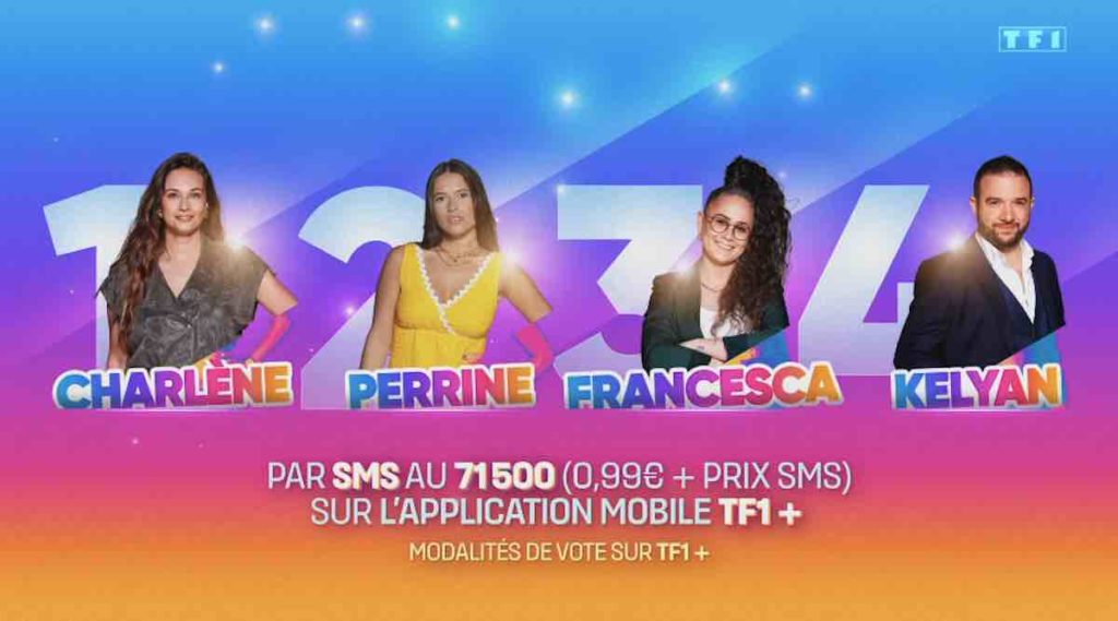 Secret Story estimations : Kelyan et Perrine en avance, Charlène et Francesca éliminées ? (SONDAGE)