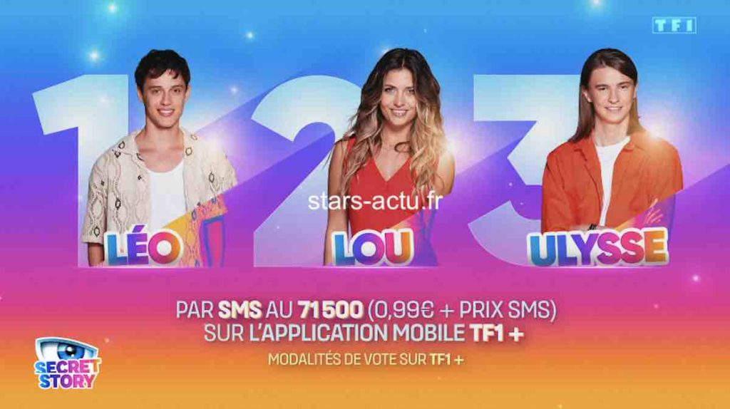 Secret Story estimations : Lou et Léo en avance, Ulysse éliminé ? (SONDAGE)