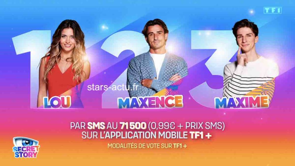 Secret Story estimations : Lou et Maxence en avance, Maxime éliminé ? (SONDAGE)