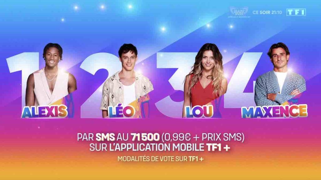 Secret Story estimations : Lou gagnante ? Alexis remonte encore ! (SONDAGE)