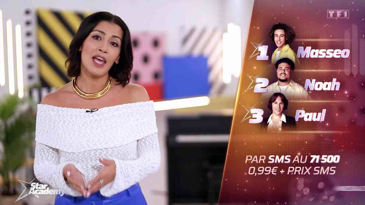 Star Academy estimations : Masséo en baisse, Noah remonte, Paul bon dernier (SONDAGE)