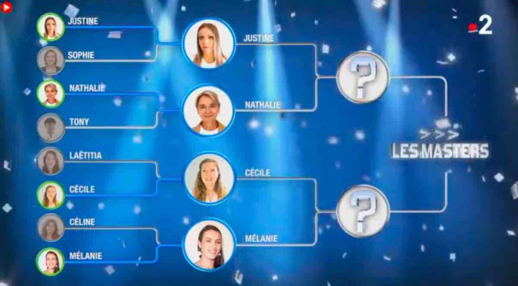 N'oubliez pas les paroles du 2 octobre : qui se qualifie pour la finale du tour préliminaire des masters ?