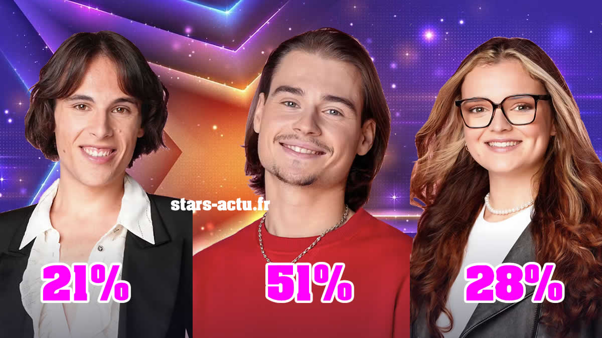 Star Academy estimations : Thomas toujours loin devant, Paul bon dernier (SONDAGE)