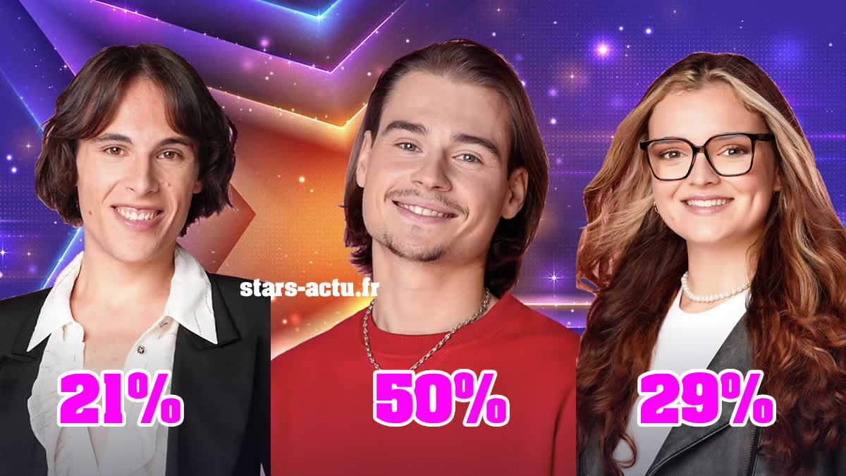 Star Academy estimations : Thomas favori, Maylis et Paul en retard (SONDAGE)