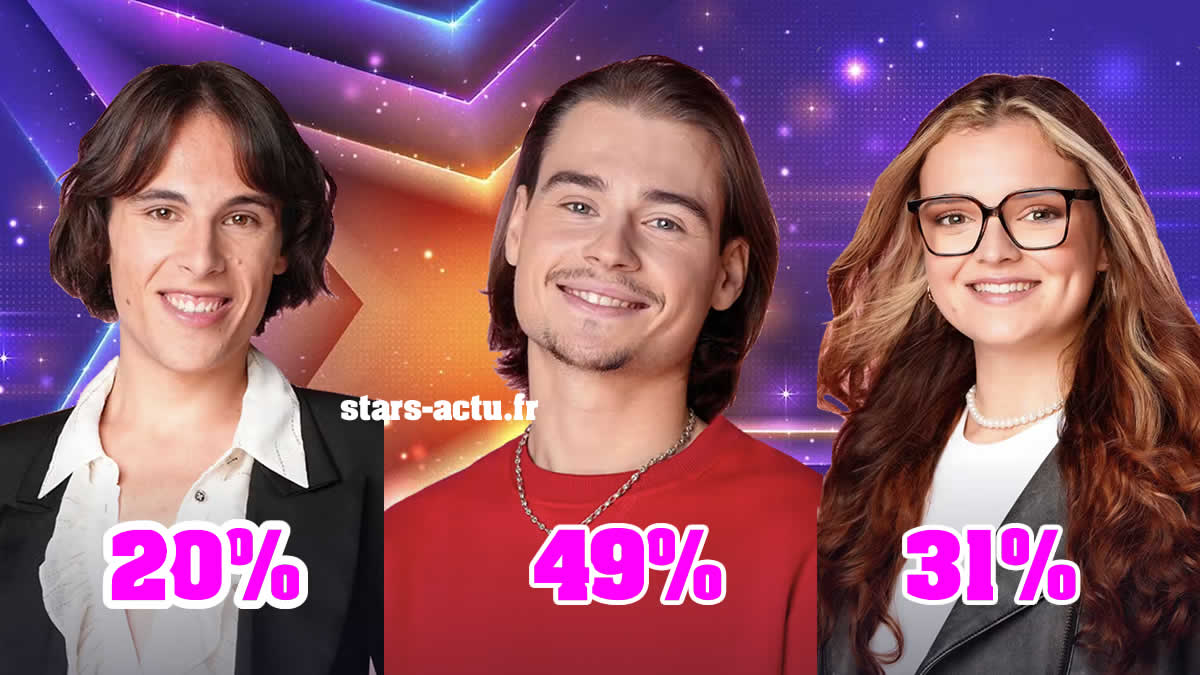 Star Academy estimations : Thomas devrait rester, Paul éliminé ? (SONDAGE)