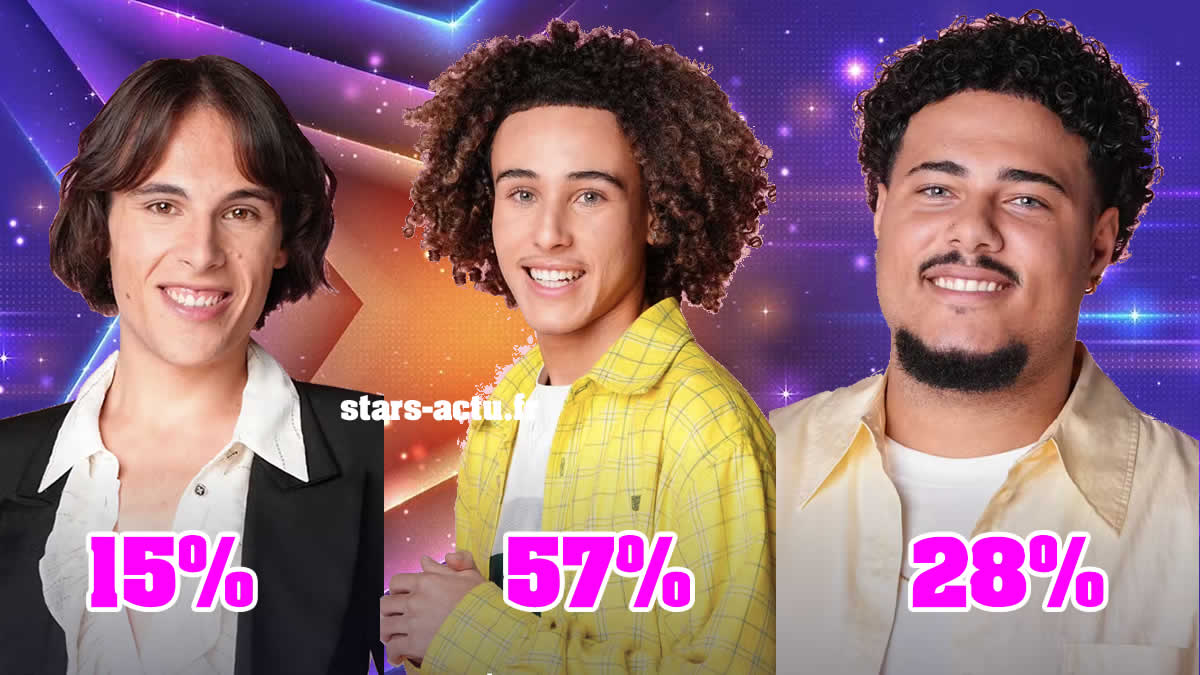 Star Academy estimations : Masséo encore en baisse, Paul remonte sur Noah (SONDAGE)