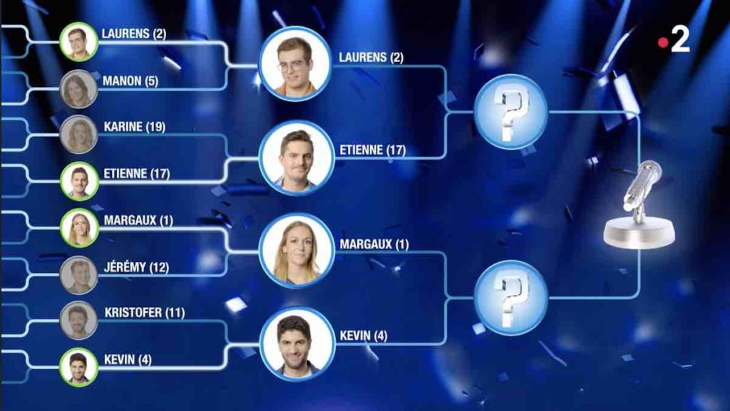 N'oubliez pas les paroles masters : et le gagnant est... (résumé et replay 9 novembre 2024)