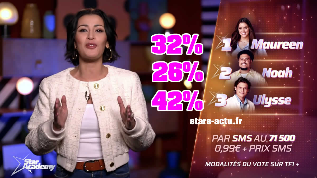 Star Academy estimations : Ulysse devance Maureen, Noah dernier (SONDAGE)