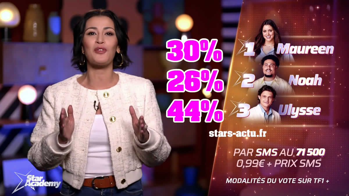 Star Academy estimations : Ulysse toujours devant, Maureen baisse, Noah remonte (SONDAGE)