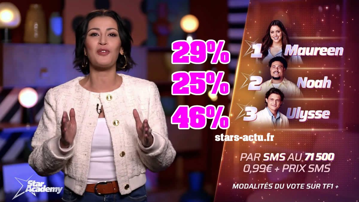 Star Academy estimations : Ulysse grand favori, Maureen et Noah en retard (SONDAGE)
