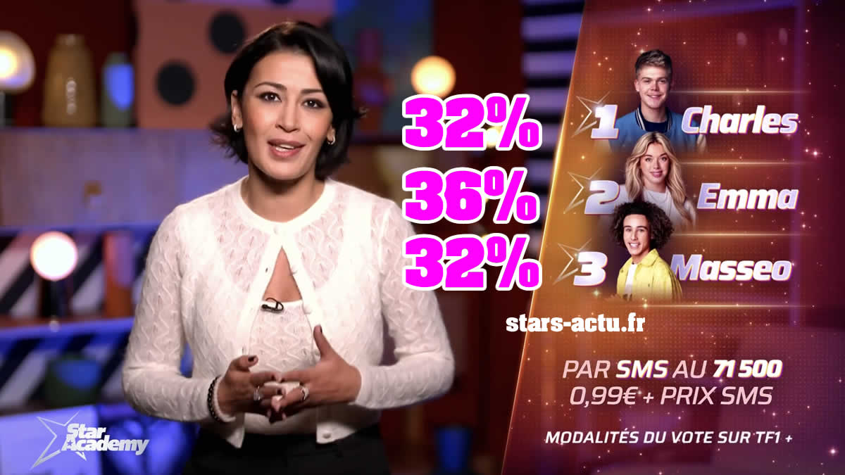 Star Academy estimations : Emma en tête, Masseo et Charles au coude à coude (SONDAGE)