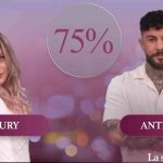« Mariés au premier regard » : Anthony et Laury vont-ils se dire oui et se marier ? Réponse !