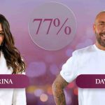 « Mariés au premier regard » : Marina et David vont-ils se marier et se dire oui ? Réponse !