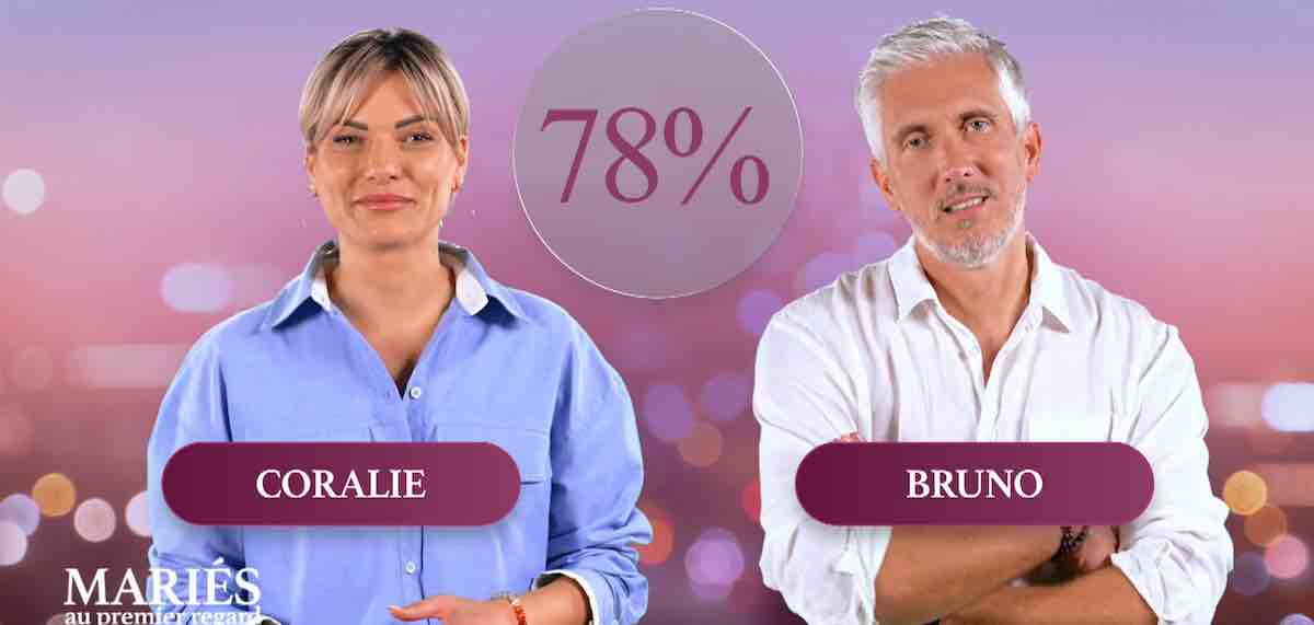 "Mariés au premier regard" : Bruno et Coralie annoncent leur rupture !