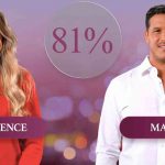 « Mariés au premier regard » : Clémence et Malik et Coralie et Bruno toujours ensemble après le tournage du bilan ? Réponse !