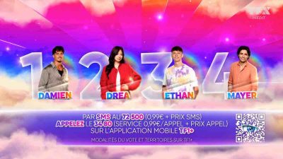 Secret Story : Damien, Drea, Ethan et Mayer nominés, qui doit rester ? (SONDAGE)