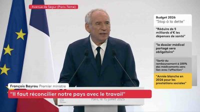 Bayrou veut supprimer deux jours fériés : lundi de Pâques et 8 Mai