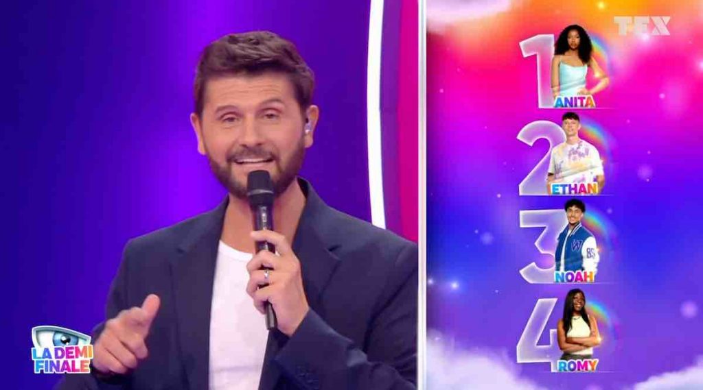 Secret Story : Anita, Ethan, Noah et Romy finalistes, qui doit gagner ? (SONDAGE)