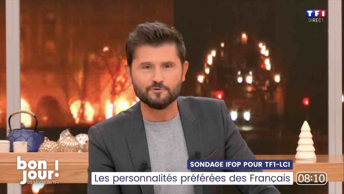 Qui est la personnalité préférée des français 2025 ? (classement)