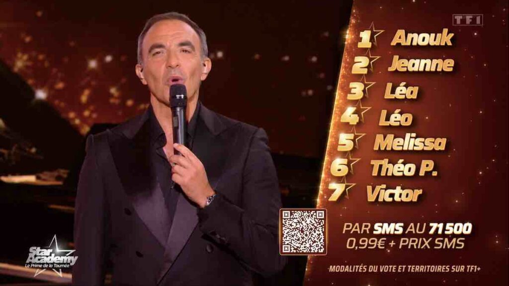 Star Academy estimations : Anouk et Victor favoris, Léo éliminé ? (SONDAGE)
