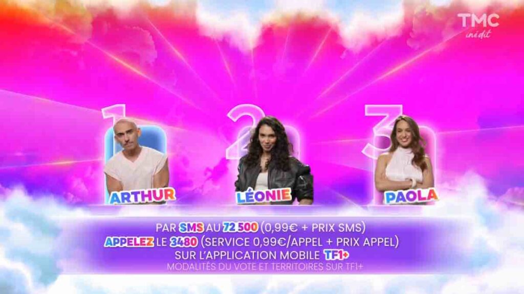 Secret Story estimations : Arthur passe devant Paola, Léonie bonne dernière (SONDAGE)