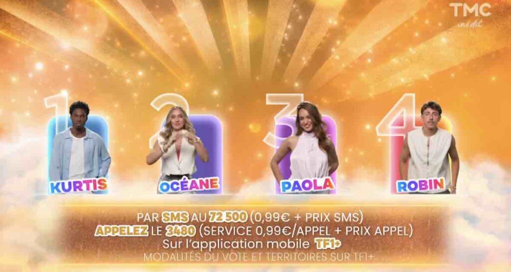 Secret Story estimations : Paola ou Océane gagnante ? (SONDAGE)