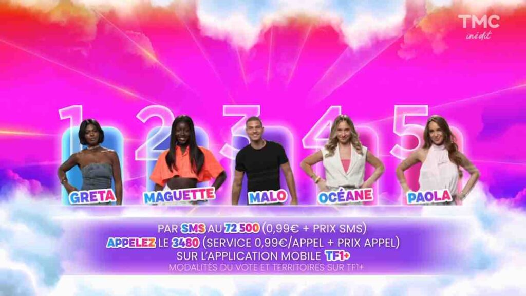 Secret Story estimations : Paola et Océane dominent toujours (SONDAGE)